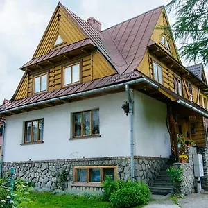 https://pokoje-goscinne-rysy.zakopanehotels.org